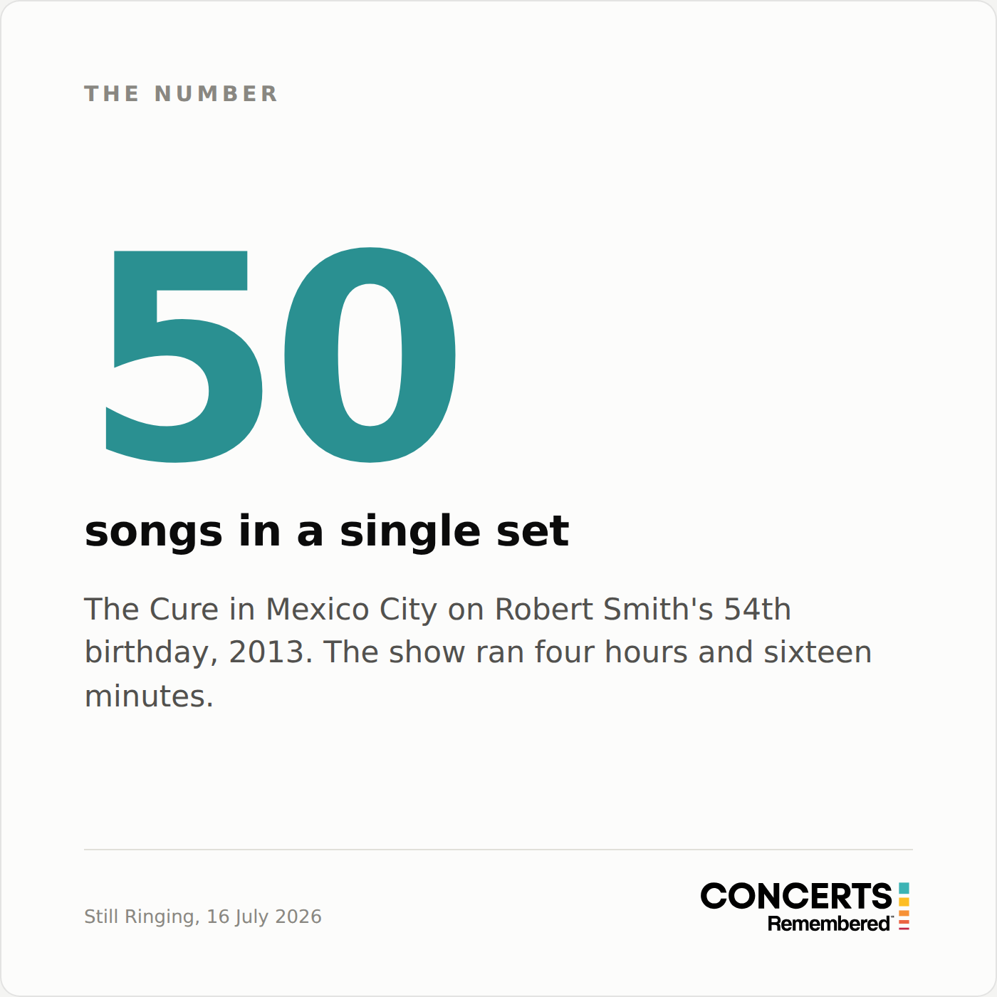 Card showing The Cure played 50 songs in a single set in Mexico City in 2013, a show that ran four hours and sixteen minutes.